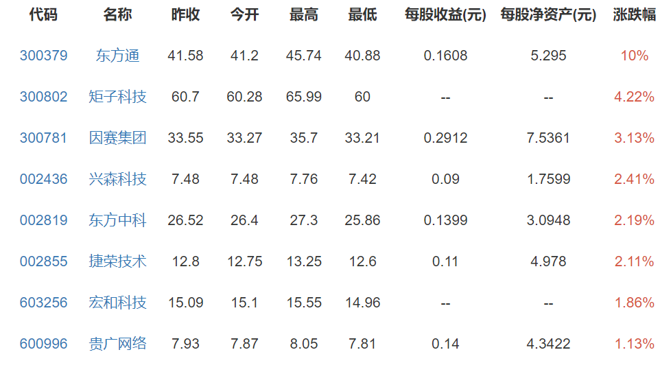 華為設(shè)立新公司“云計(jì)算”公司