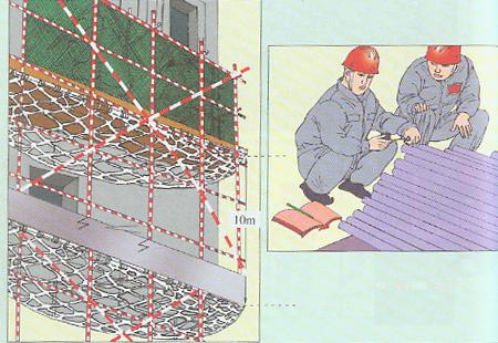 2020年建筑工程公司資質升級需要了解的事項