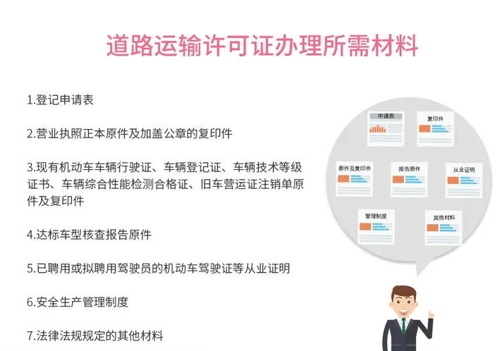 道路運輸經(jīng)營許可證(道路運輸經(jīng)營許可證如何辦)
